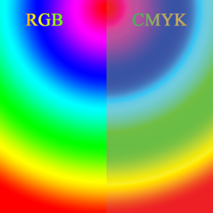 A comparison of RGB and CMYK color models. Thi...