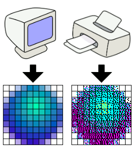 A 10 × 10-pixel image on a computer display us...