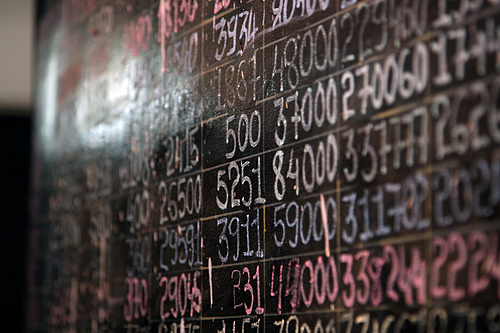 Social math: rows of numbers SDM-IN-040 World Bank