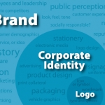 logo, corporate identity or brand graphic