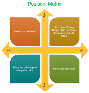 position-matrix
